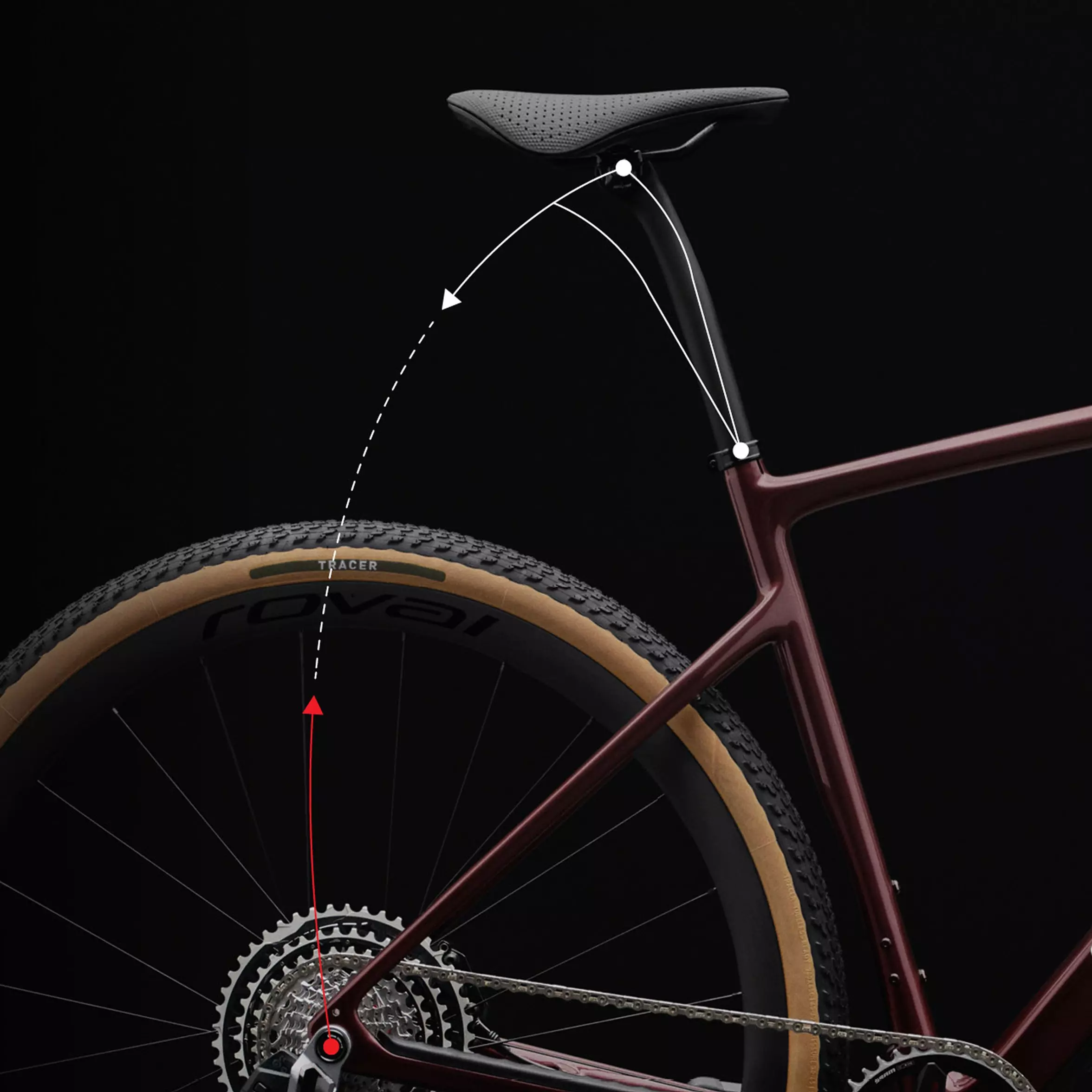 Roval Terra Seat Post